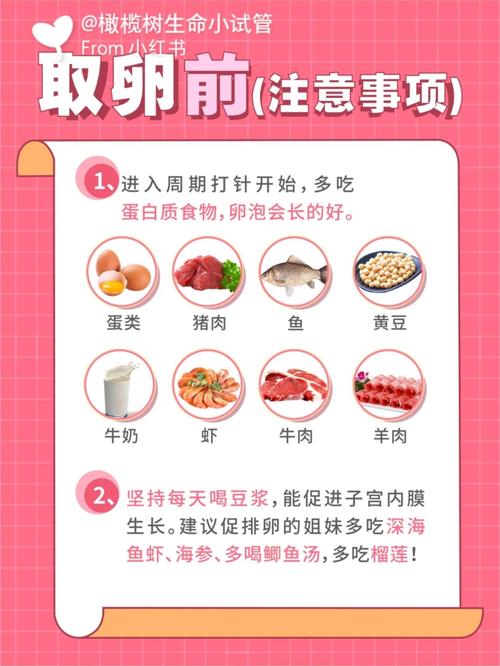 试管婴儿前饮食攻略：酸性食物怎么吃？