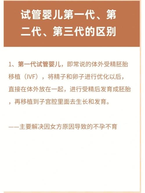 试管婴儿：第一代、第二代还是第三代？