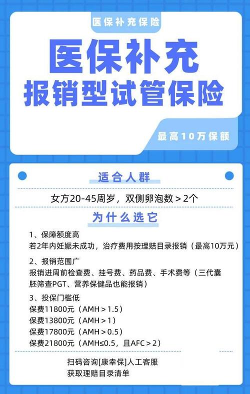 湖北省试管婴儿医疗费用能否报销？