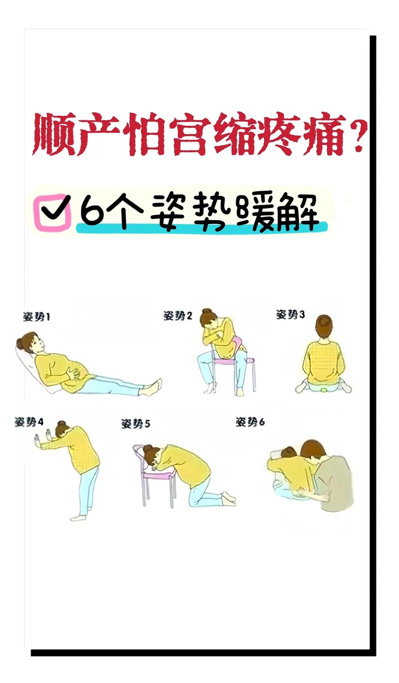 缓解方法