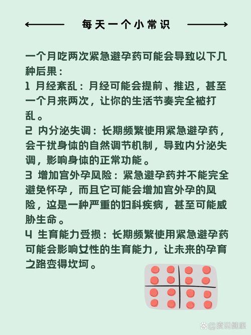 试管婴儿进周为何要吃避孕药？