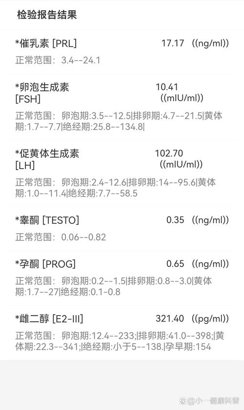  黄体生成素