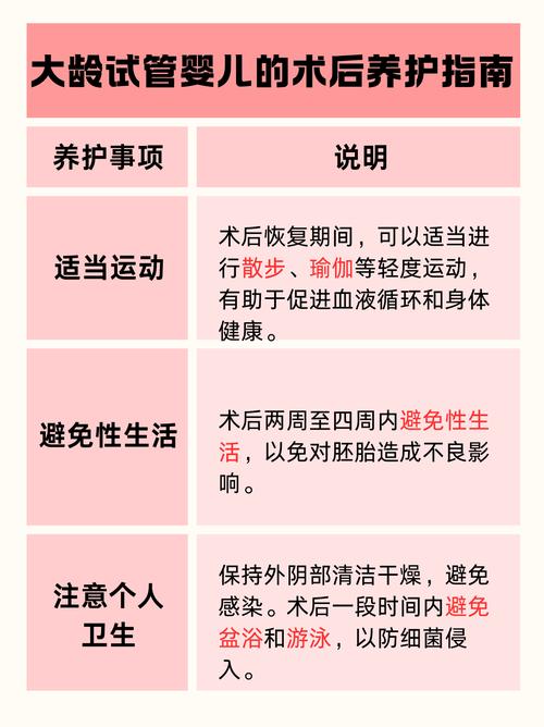 试管婴儿为何会发怒？家庭指南