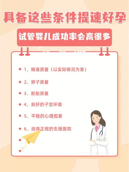 齐鲁医院试管婴儿成功率高吗？