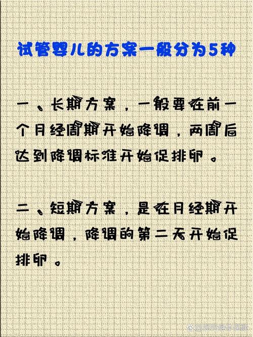 试管婴儿快速成功方案哪种最有效？