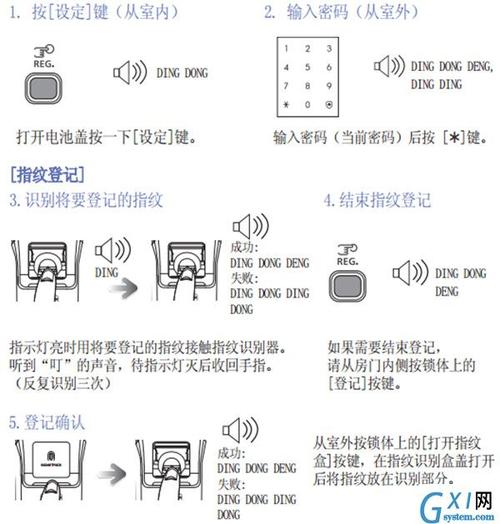 录指纹意义