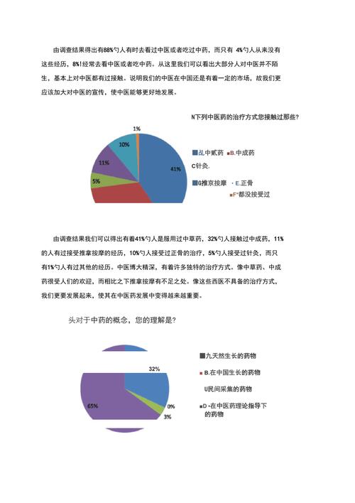  文化接受度