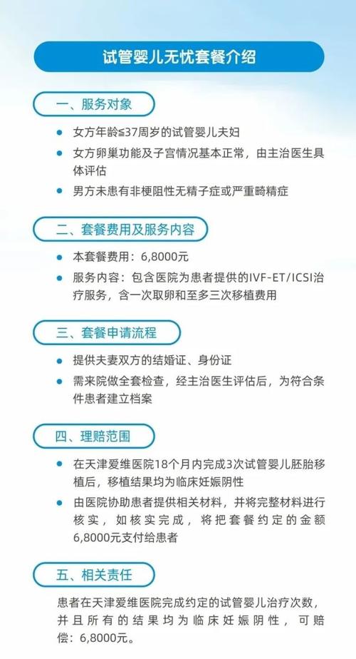 试管婴儿助孕，医保有何福利待遇？