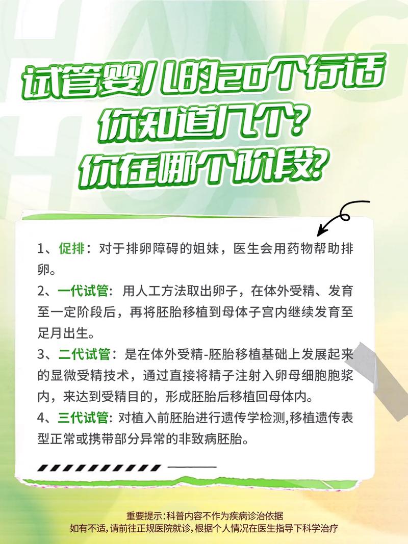  生殖医疗

----------【文章正文】：----------
<h1>试管婴儿建档流程及医院课件制作指南</h1>
<p>大家好，今天我们来聊聊一个对许多家庭来说既神秘又充满希望的话题——试管婴儿。试管婴儿，也就是体外受精-胚胎移植技术，是帮助那些因为各种原因无法自然受孕的夫妻实现生育梦想的医疗手段。今天我将带大家走进试管婴儿的第一步：建档流程，以及如何为医院制作相关的课件。</p>

<h2>试管婴儿建档流程</h2>
<p>试管婴儿建档是整个治疗过程中非常重要的一步，它涉及到收集患者的基本信息