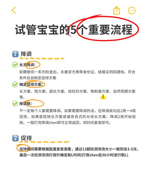 试管婴儿过程中的激素治疗：必须吗？