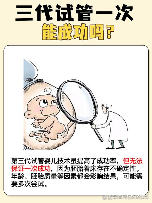 试管婴儿技术：基因可以调控吗？