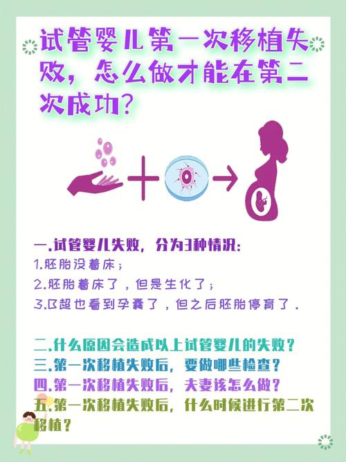 试管婴儿会疼吗？揭秘第17天的不适感