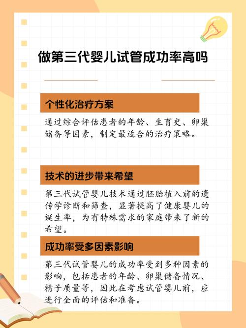 试管婴儿技术是否增加孩子残疾风险？