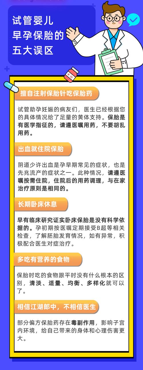 试管婴儿的保胎疑问：都是必需的吗？