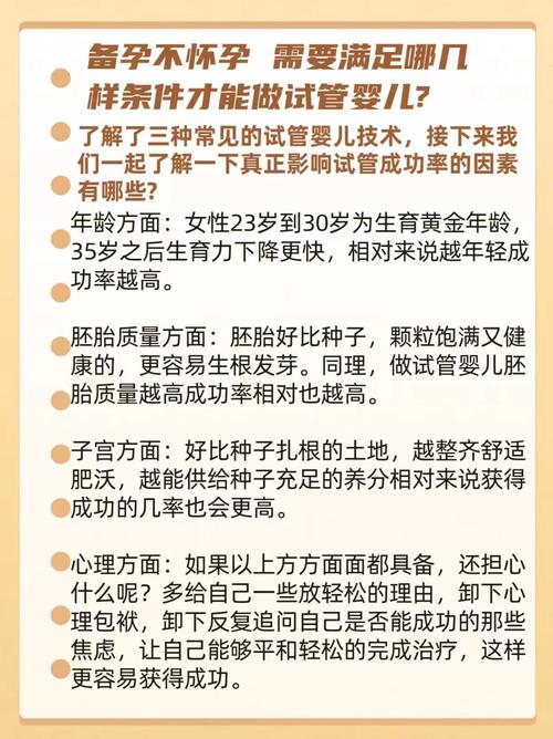 必须满足什么条件才适合做试管婴儿？