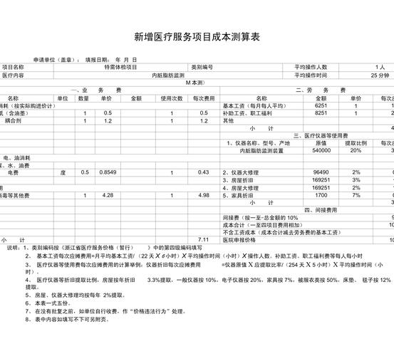 医疗服务成本