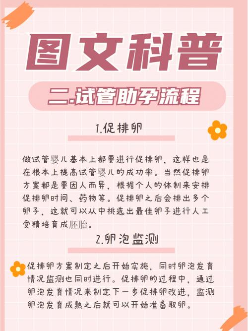 90后女性如何选择试管婴儿助孕之路？