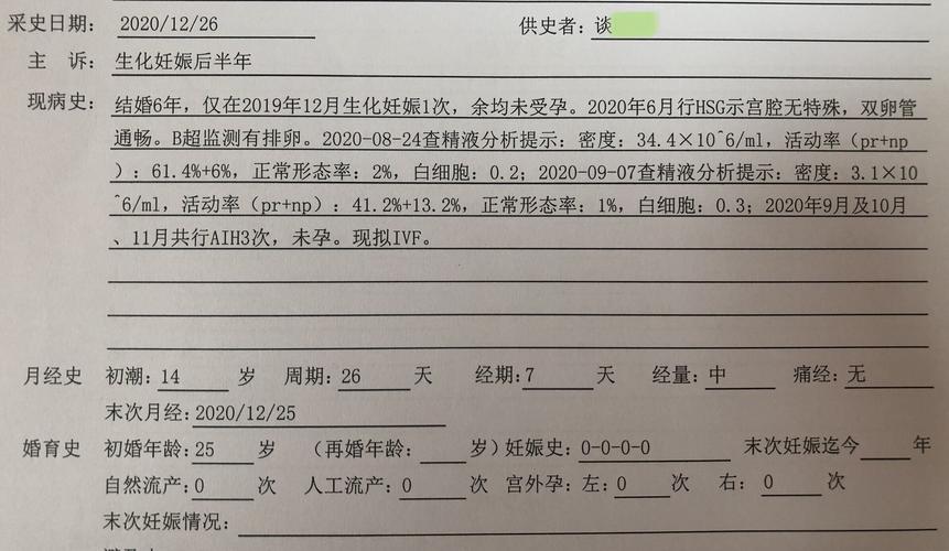 试管婴儿医生会严格保密患者信息吗？