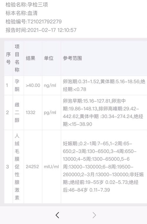 试管婴儿可以吃香蕉吗？医生给出答案！