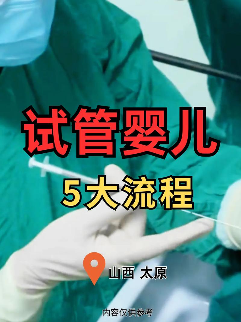 试管婴儿、助孕、医疗