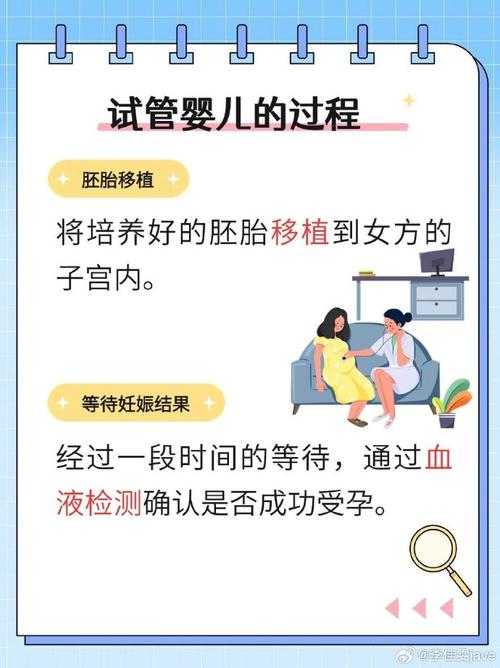 试管婴儿手续全攻略：你需要准备什么？