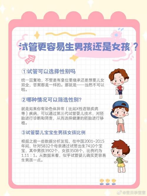 试管婴儿性别选择：生男秘诀知多少？