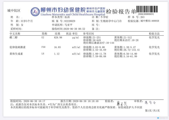 如何在网上安全购买试管婴儿检查报告？