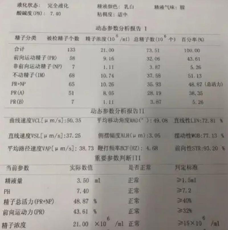 精液检查费用