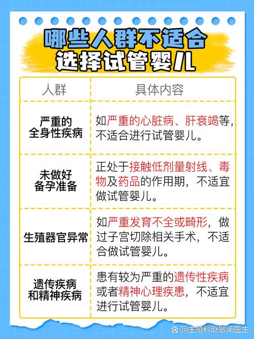 】：试管婴儿，新鲜胚胎移植，成功率，影响因素
【描述】：本文分析了影响试管婴儿新鲜胚胎移植成功率的多种因素，并提出了提高成功率的方法，旨在帮助大家正确看待这项技术。