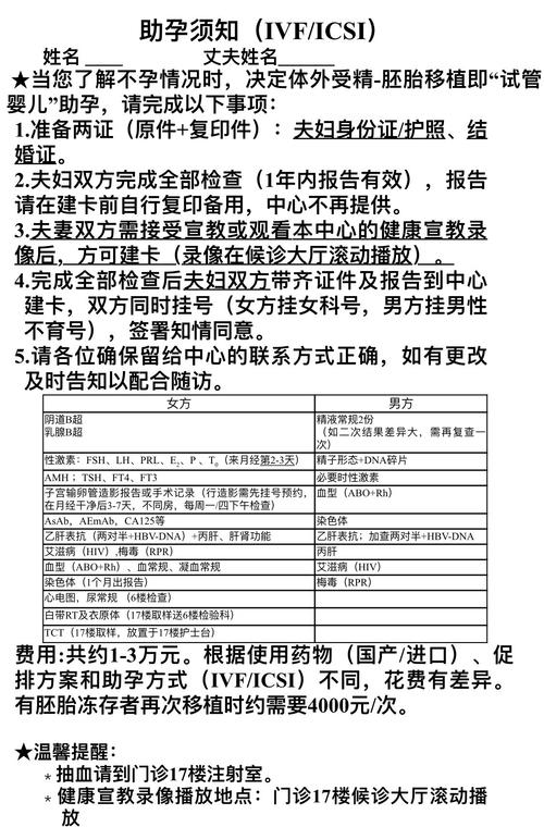 试管婴儿检查项目清单及注意事项