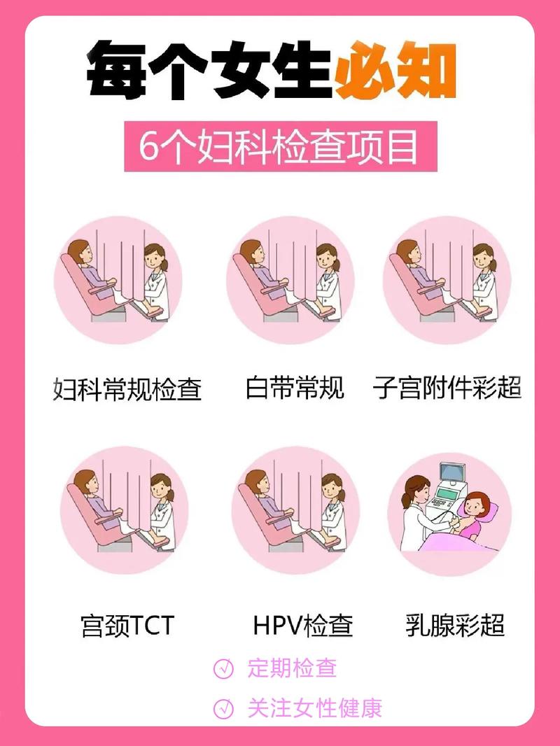 女性健康检查