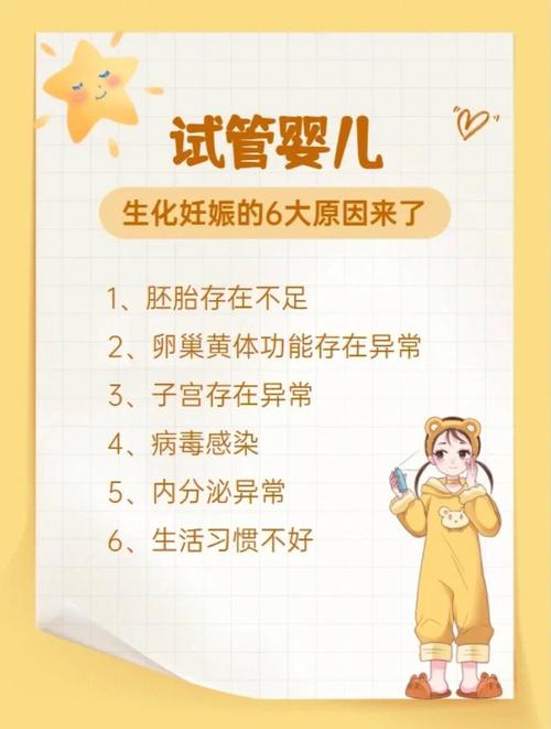 试管婴儿：生化的可能性有多大？