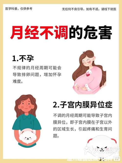  女性生理影响