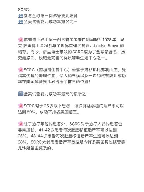 英国最佳试管婴儿诊所推荐与排名