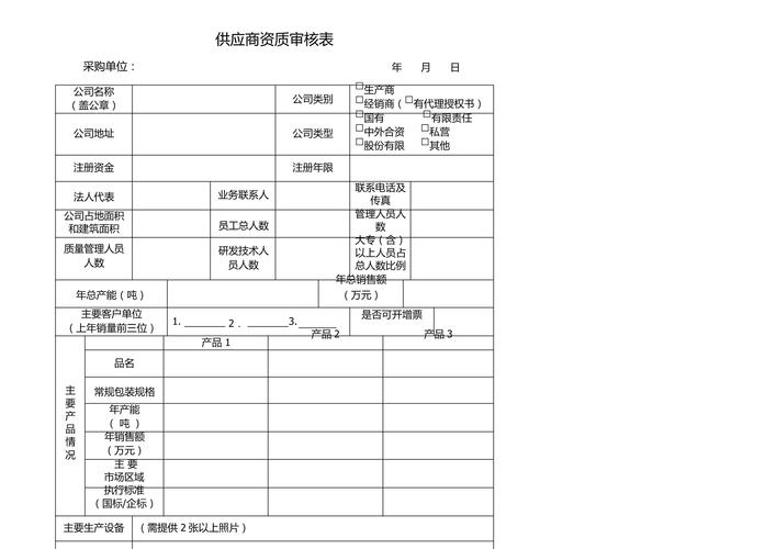 资质审核