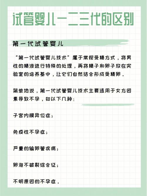 试管婴儿与克隆技术的区别是什么？