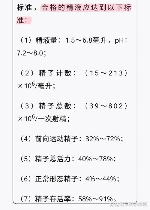  精浆质量