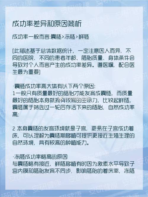 试管婴儿治疗周期：要做几个才能成功？