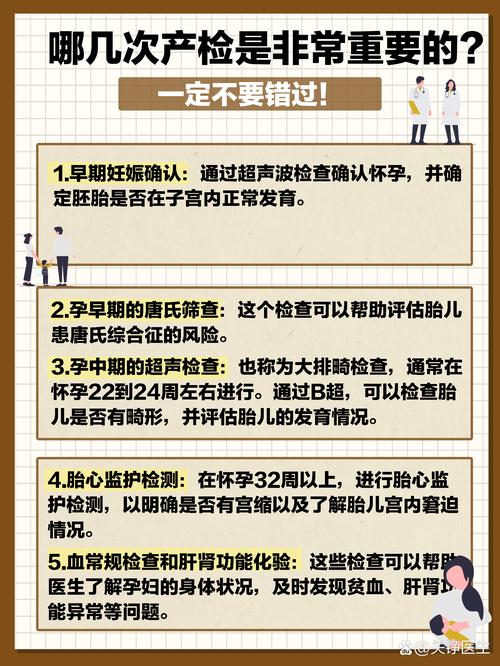 试管婴儿建档，怀孕，产检，术前检查，试管婴儿方案，唐氏筛查，四维彩超