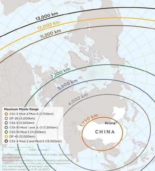 覆盖范围