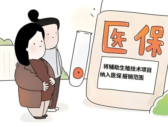 试管婴儿、医疗合同、生殖技术