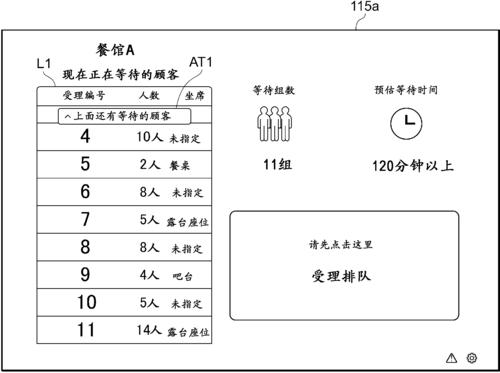 排队记录图