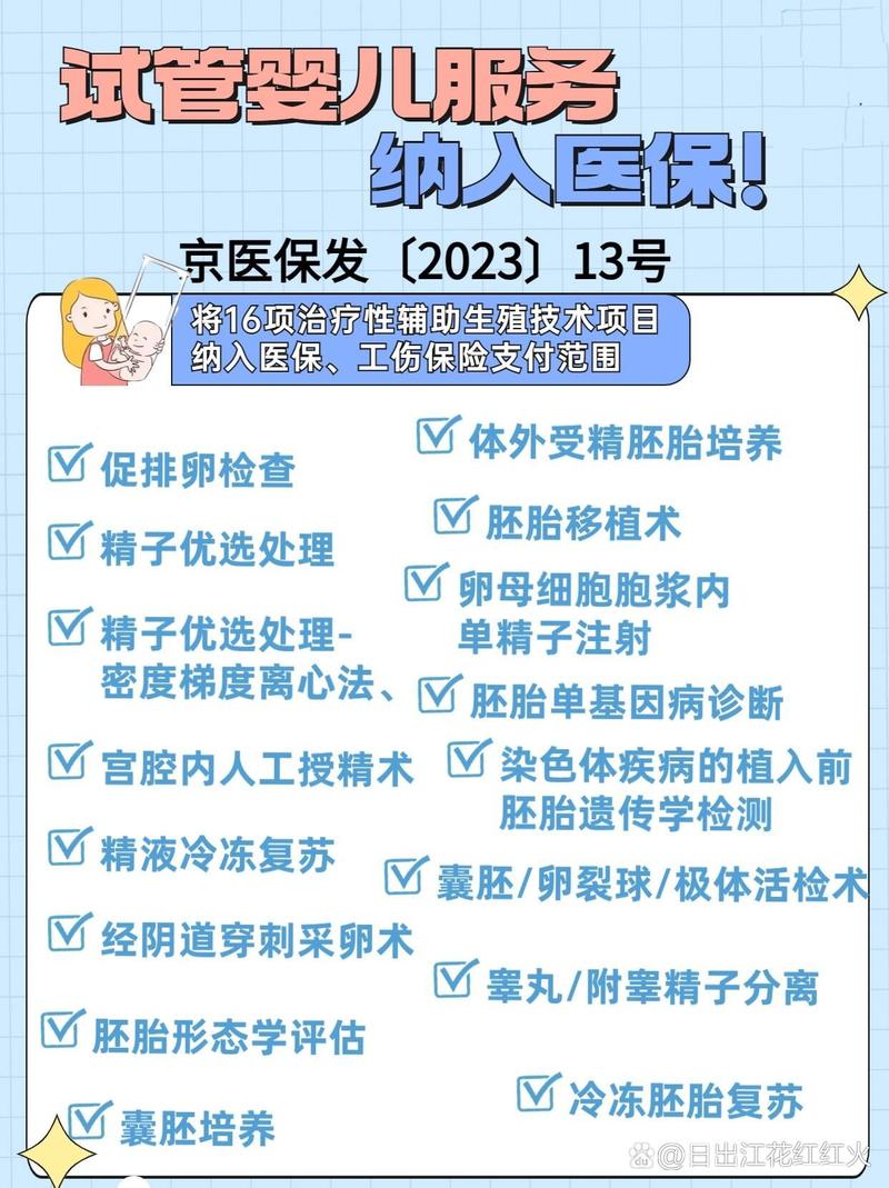 揭秘：试管婴儿是否包含在医保范围内？