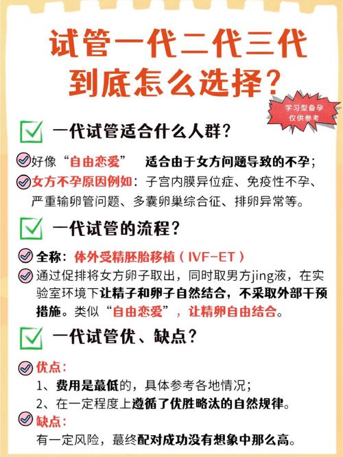 武汉试管婴儿：同济与协和的选择