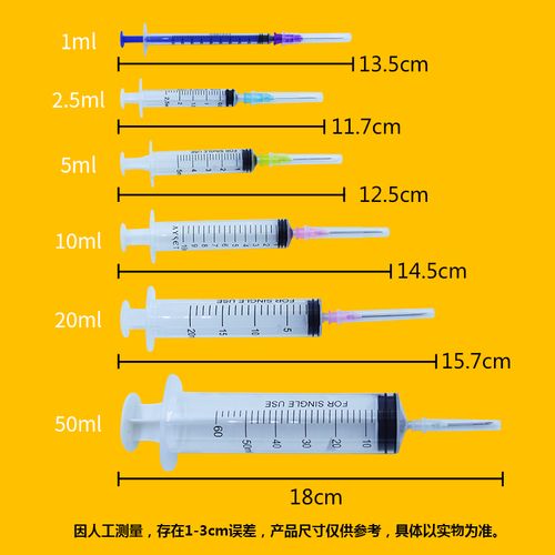 针管选用