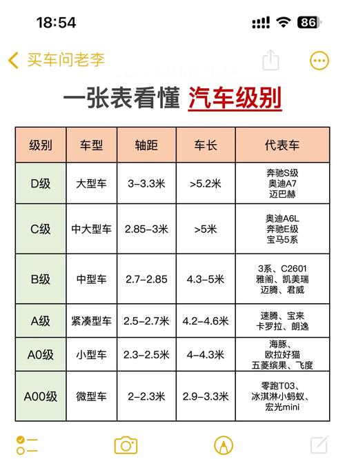  判断标准