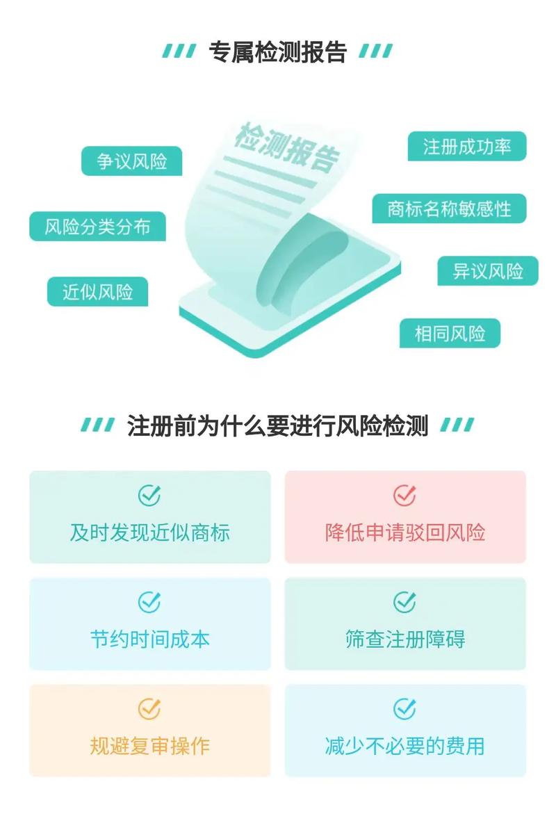  成功率查询