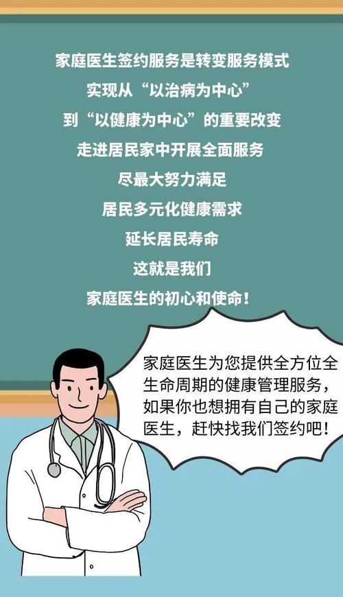 医学生家庭