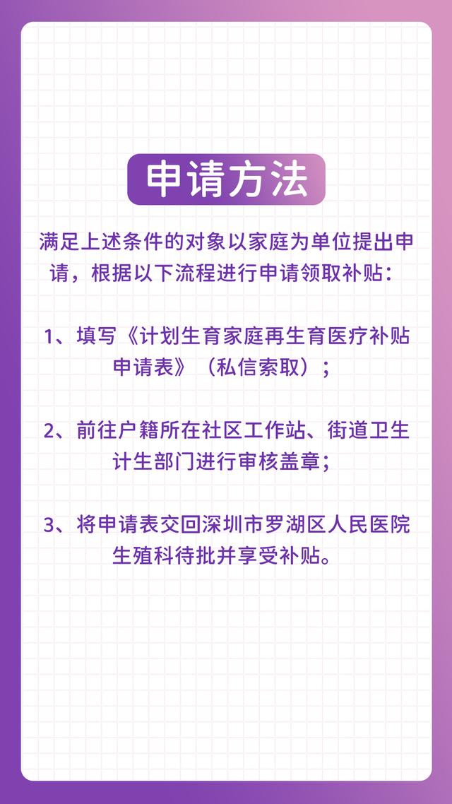 试管婴儿补贴政策